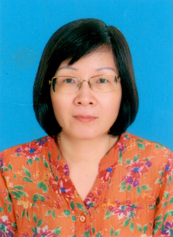 anh-dai-dien